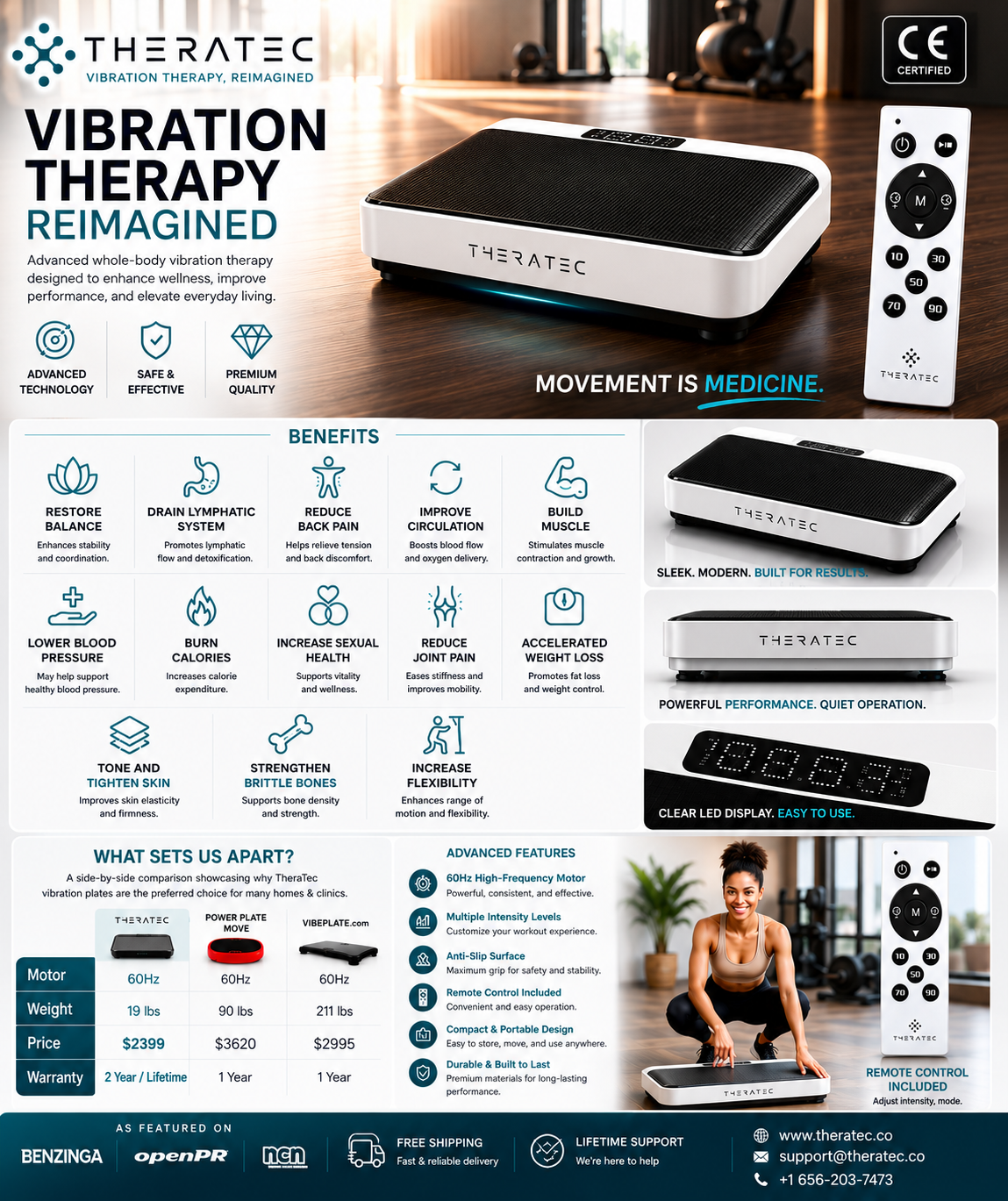 TheraTec Vibration Plate