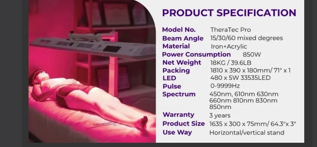 TheraTec Pro-Series